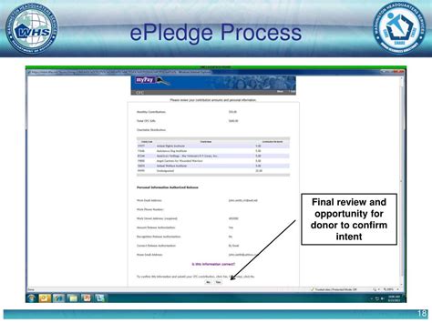 mynavypay|Pay Processing: DFAS and MyPay .